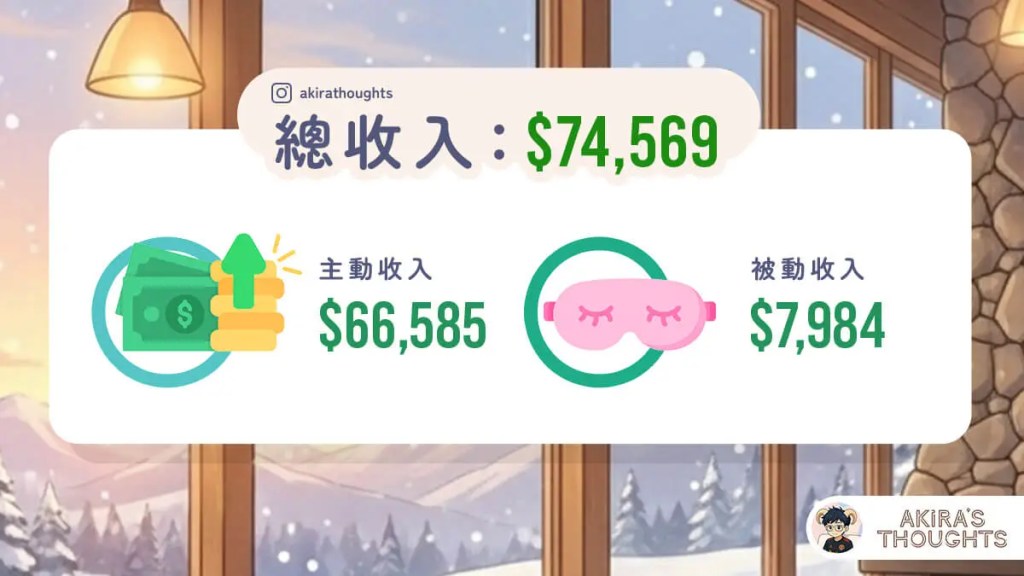 2026 一月總收入