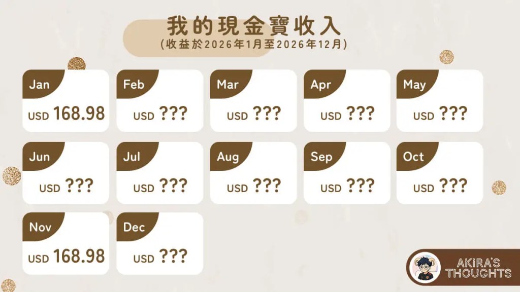 一月富途現金寶