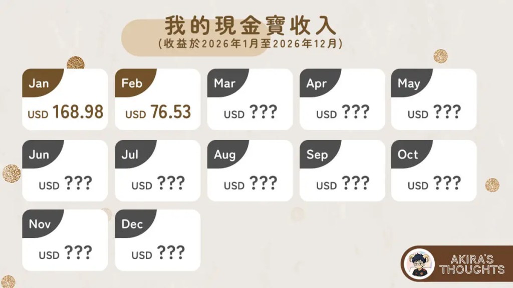 二月富途現金寶